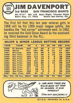 Jim Davenport  baseball card collectible - Main Image 2