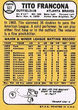 Tito Francona  baseball card collectible - Main Image 2