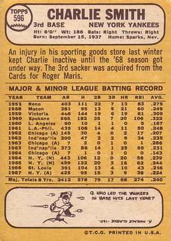 Charlie Smith  baseball card collectible - Main Image 2