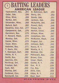 American League 1968 Batting Leaders (Carl Yastrzemski / Danny Cater / Tony Oliva)  baseball card collectible - Main Image 2