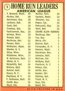 American League 1968 Home Run Leaders (Frank Howard / Willie Horton / Ken Harrelson)  baseball card collectible - Main Image 2