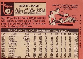 Mickey Stanley  baseball card collectible - Main Image 2