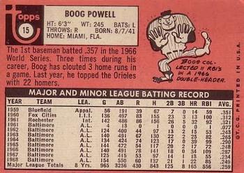Boog Powell  baseball card collectible - Main Image 2