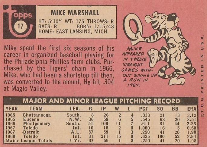 Mike Marshall  baseball card collectible - Main Image 2