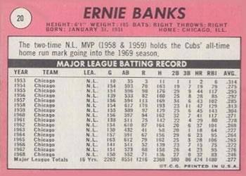 Ernie Banks  baseball card collectible - Main Image 2