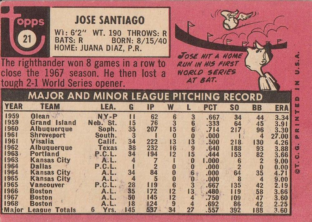 Jose Santiago  baseball card collectible - Main Image 2