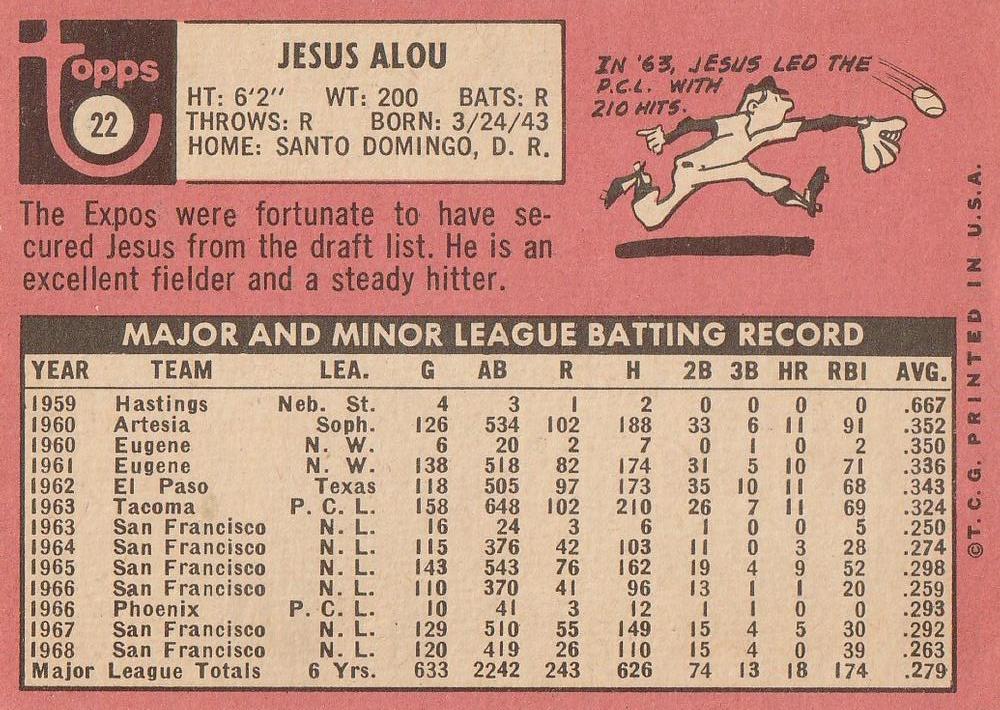 Jesus Alou  baseball card collectible - Main Image 2