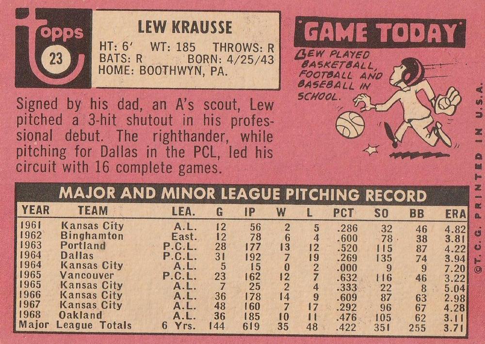 Lew Krausse  baseball card collectible - Main Image 2