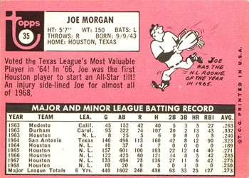 Joe Morgan  baseball card collectible - Main Image 2
