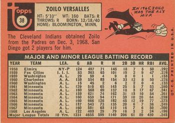 Zoilo Versalles  baseball card collectible - Main Image 2