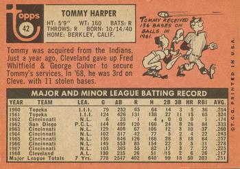 Tommy Harper  baseball card collectible - Main Image 2