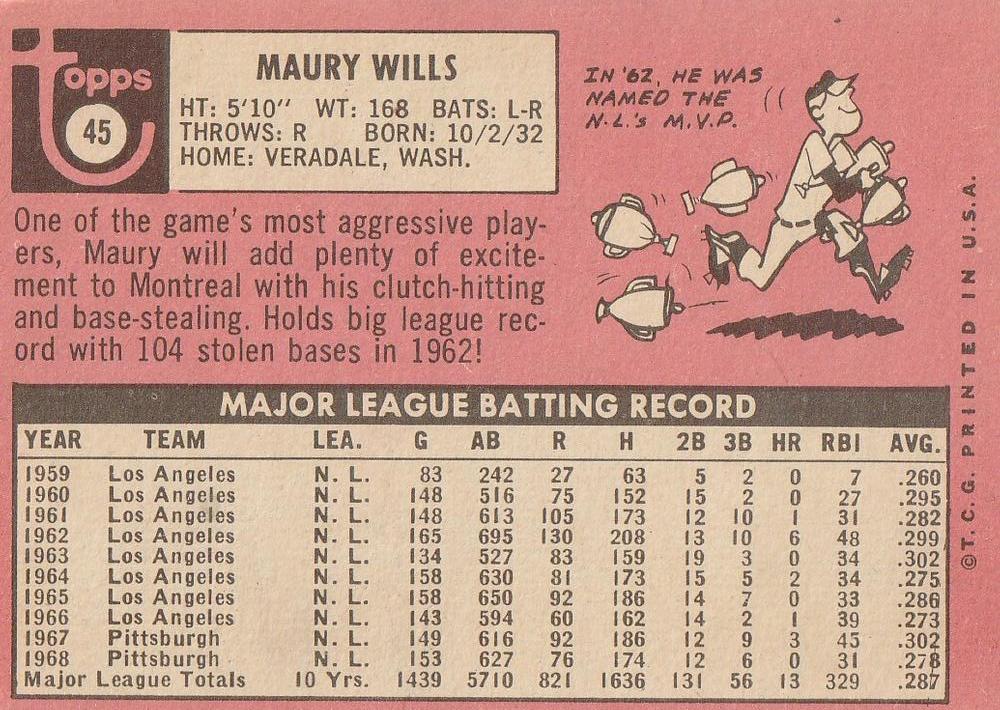 Maury Wills  baseball card collectible - Main Image 2