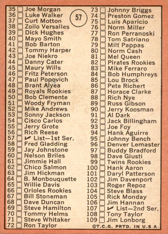 1st Series Check List: 1-109  baseball card collectible - Main Image 2