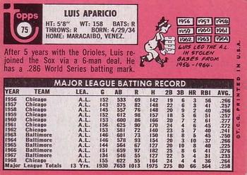 Luis Aparicio  baseball card collectible - Main Image 2