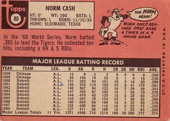 Norm Cash  baseball card collectible - Main Image 2
