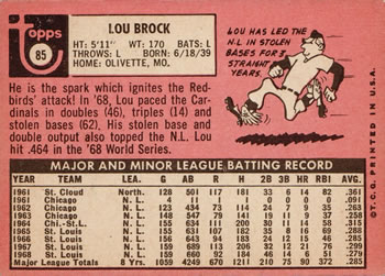 Lou Brock  baseball card collectible - Main Image 2