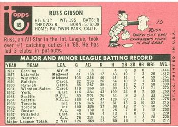 Russ Gibson  baseball card collectible - Main Image 2