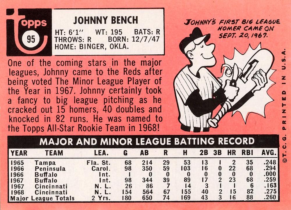 Johnny Bench  baseball card collectible - Main Image 2