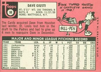 Dave Giusti  baseball card collectible - Main Image 2