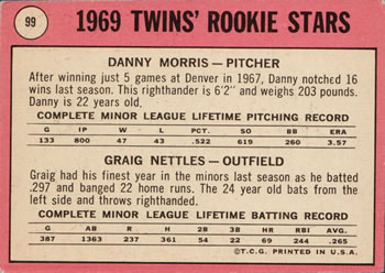 Twins 1969 Rookie Stars (Danny Morris / Graig Nettles)  baseball card collectible - Main Image 2