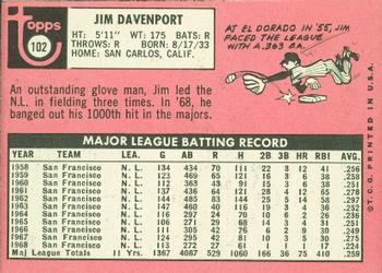 Jim Davenport  baseball card collectible - Main Image 2