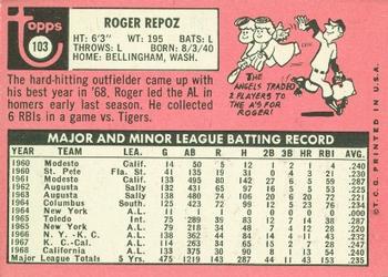 Roger Repoz  baseball card collectible - Main Image 2