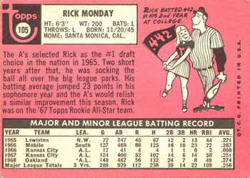 Rick Monday  baseball card collectible - Main Image 2