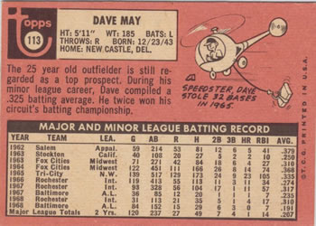 Dave May  baseball card collectible - Main Image 2