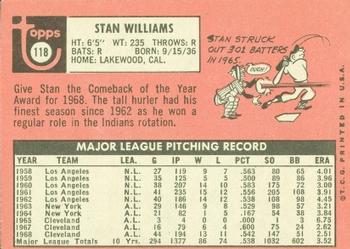 Stan Williams  baseball card collectible - Main Image 2