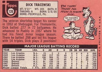 Dick Tracewski  baseball card collectible - Main Image 2