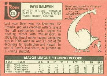 Dave Baldwin  baseball card collectible - Main Image 2