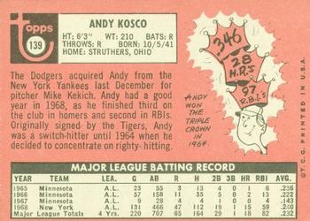 Andy Kosco  baseball card collectible - Main Image 2