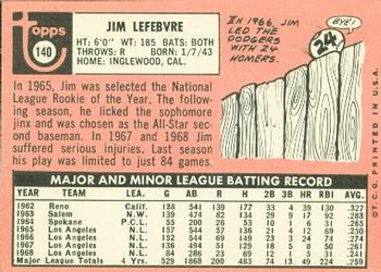 Jim Lefebvre  baseball card collectible - Main Image 2