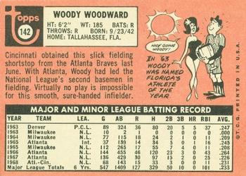 Woody Woodward  baseball card collectible - Main Image 2