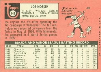 Joe Nossek  baseball card collectible - Main Image 2