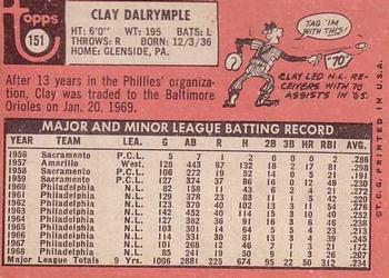Clay Dalrymple  baseball card collectible - Main Image 2