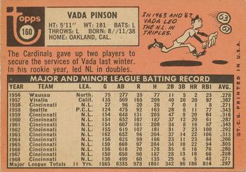 Vada Pinson  baseball card collectible - Main Image 2