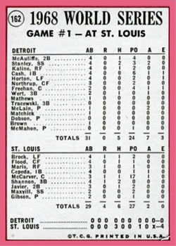 World Series Game #1 - Gibson Fans 17; Sets New Record!  baseball card collectible - Main Image 2