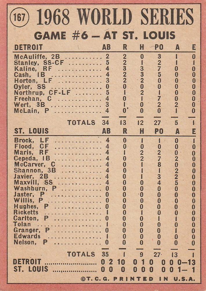 World Series Game #6 - Tiger 10-Run Inning Ties Mark  baseball card collectible - Main Image 2