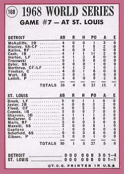 World Series Game #7 - Lolich Series Hero Outduels Gibson  baseball card collectible - Main Image 2