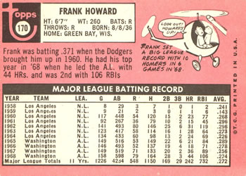 Frank Howard  baseball card collectible - Main Image 2