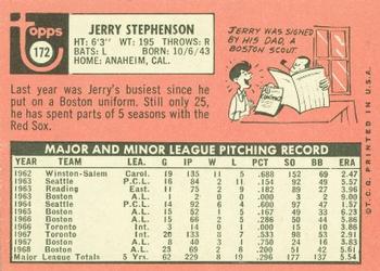 Jerry Stephenson  baseball card collectible - Main Image 2