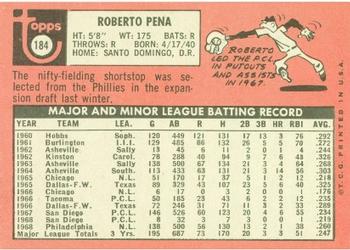 Roberto Pena  baseball card collectible - Main Image 2