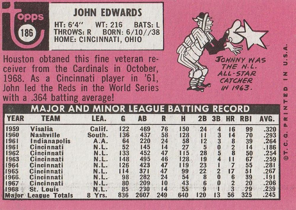John Edwards  baseball card collectible - Main Image 2