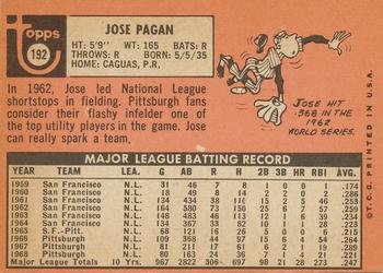 Jose Pagan  baseball card collectible - Main Image 2