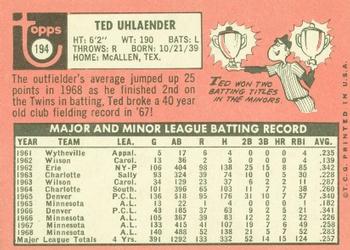 Ted Uhlaender  baseball card collectible - Main Image 2