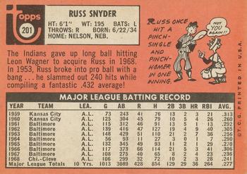 Russ Snyder  baseball card collectible - Main Image 2