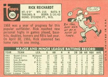 Rick Reichardt  baseball card collectible - Main Image 2