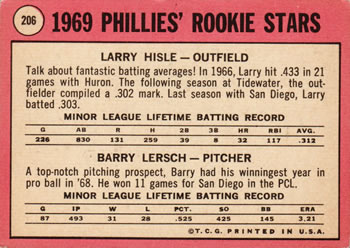 Phillies 1969 Rookie Stars (Larry Hisle / Barry Lersch)  baseball card collectible - Main Image 2