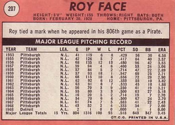 Roy Face  baseball card collectible - Main Image 2